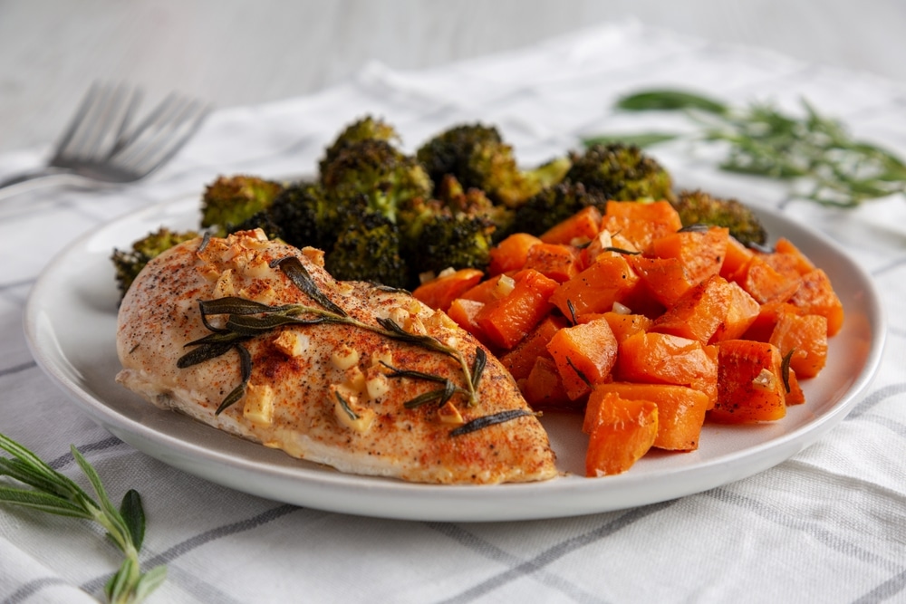 a plate of food with a fork and knife
